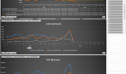 Metrics dashboard