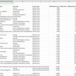 data sheet